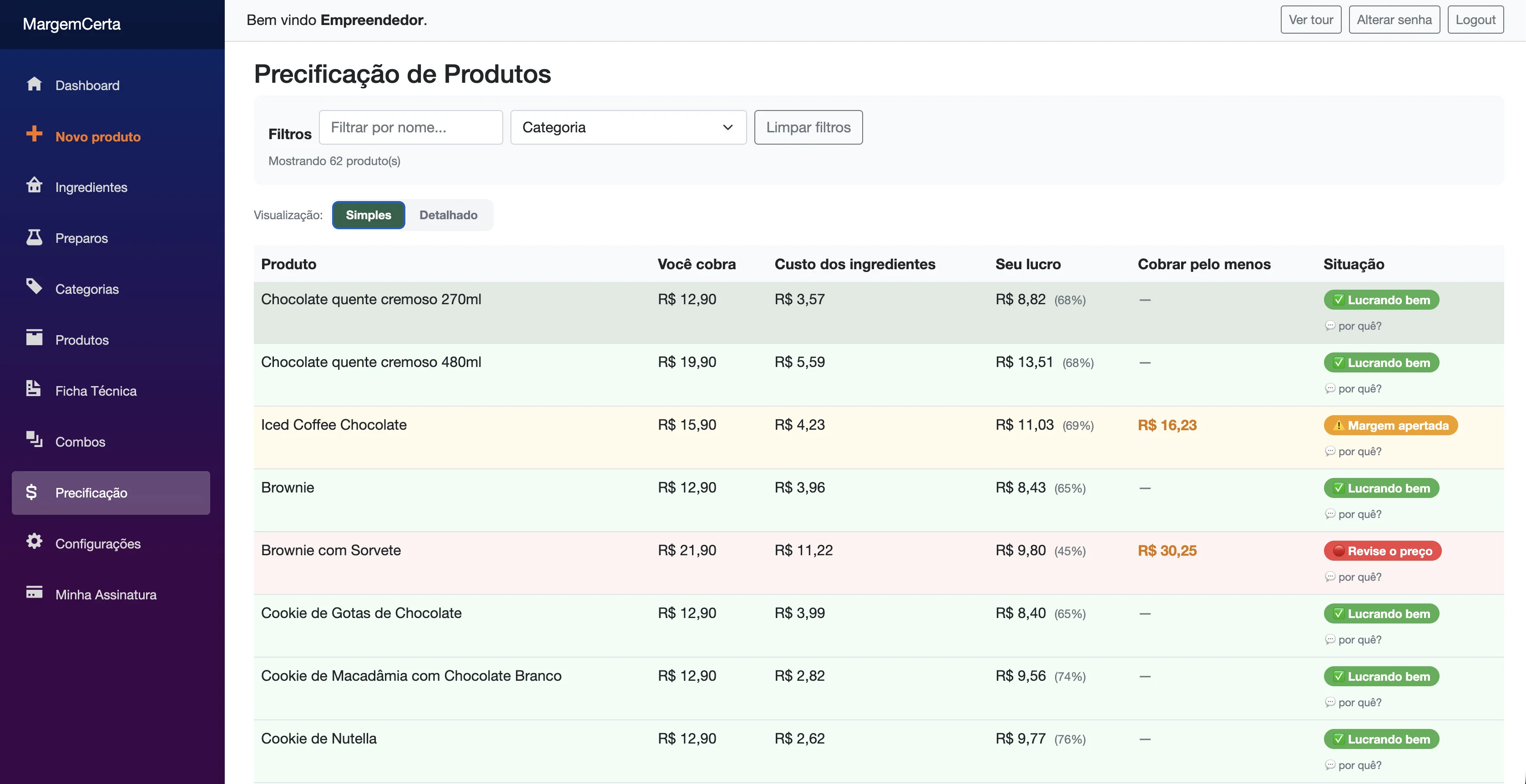 Painel de precificação simplificado do Margem Certa mostrando custo e lucro por produto